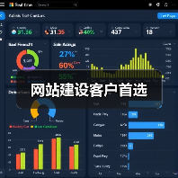 网站建设客户首选