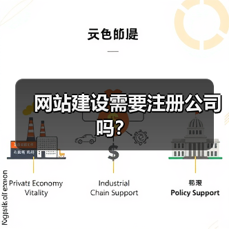 网站建设需要注册公司吗?(图2) 网站建设需要注册公司吗?(图2)