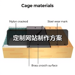 定制网站制作方案(图3) 定制网站制作方案(图3)