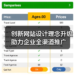 创新网站设计理念升级助力企业全渠道推广(图4) 创新网站设计理念升级助力企业全渠道推广(图4)