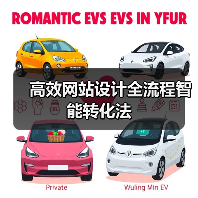 高效网站设计全流程智能转化法（图3）