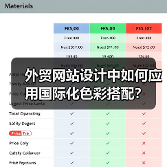 外贸网站设计中如何应用国际化色彩搭配?(图2) 外贸网站设计中如何应用国际化色彩搭配?(图2)