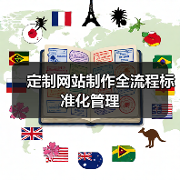 定制网站制作全流程标准化管理(图3) 定制网站制作全流程标准化管理(图3)