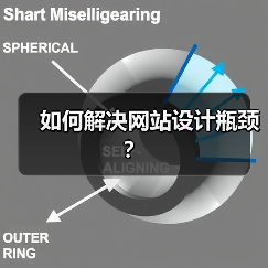 如何解决网站设计瓶颈?(图2) 如何解决网站设计瓶颈?(图2)