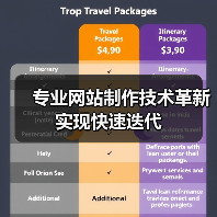专业网站制作技术革新实现快速迭代