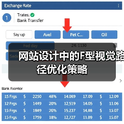 网站设计中的F型视觉路径优化策略（图2）