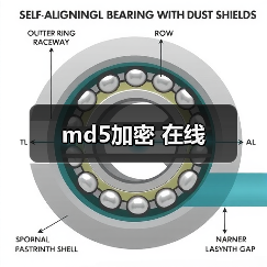 md5加密 在线(图3) md5加密 在线(图3)