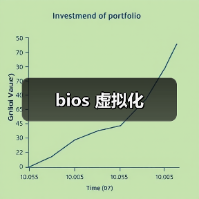 bios 虚拟化