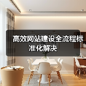 高效网站建设全流程标准化解决（图3）
