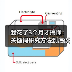 我花了3个月才搞懂:关键词研究方法到底该怎么学?(图4) 我花了3个月才搞懂:关键词研究方法到底该怎么学?(图4)