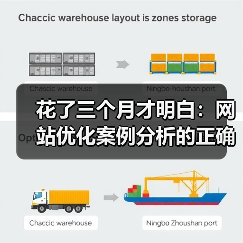 花了三个月才明白：网站优化案例分析的正确做法