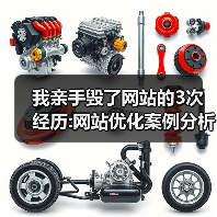 我亲手毁了网站的3次经历:网站优化案例分析(图4) 我亲手毁了网站的3次经历:网站优化案例分析(图4)