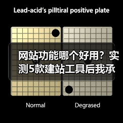 网站功能哪个好用?实测5款建站工具后我承认选对了(图4) 网站功能哪个好用?实测5款建站工具后我承认选对了(图4)