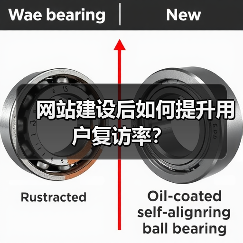 网站建设后如何提升用户复访率？