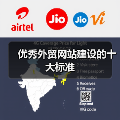 优秀外贸网站建设的十大标准（图3）