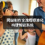 网站制作全流程标准化构建智能系统(图4) 网站制作全流程标准化构建智能系统(图4)