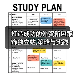 打造成功的外贸箱包配饰独立站,策略与实践(图2) 打造成功的外贸箱包配饰独立站,策略与实践(图2)