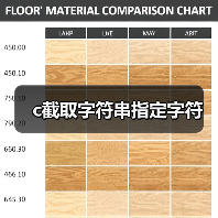 c截取字符串指定字符(图2) c截取字符串指定字符(图2)