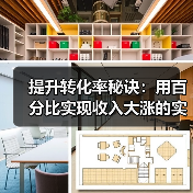 提升转化率秘诀:用百分比实现收入大涨的实战策略(图3) 提升转化率秘诀:用百分比实现收入大涨的实战策略(图3)