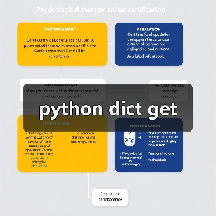 python dict get（图2）