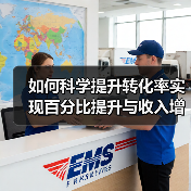 如何科学提升转化率实现百分比提升与收入增长(图3) 如何科学提升转化率实现百分比提升与收入增长(图3)