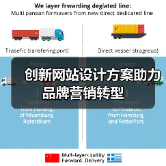 创新网站设计方案助力品牌营销转型