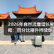 2026年自然流量增长秘籍：百分比提升持续爆发（图4）