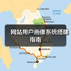 网站用户画像系统搭建指南(图3) 网站用户画像系统搭建指南(图3)