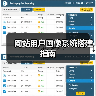 网站用户画像系统搭建指南(图2) 网站用户画像系统搭建指南(图2)