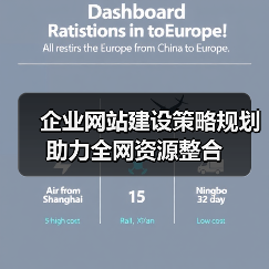 企业网站建设策略规划助力全网资源整合(图4) 企业网站建设策略规划助力全网资源整合(图4)