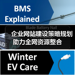 企业网站建设策略规划助力全网资源整合(图3) 企业网站建设策略规划助力全网资源整合(图3)