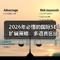2026年必懂的国际SEO扩展策略:多语言区域排名全解析(图3) 2026年必懂的国际SEO扩展策略:多语言区域排名全解析(图3)