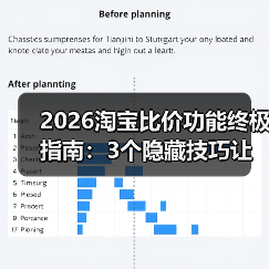2026淘宝比价功能终极指南:3个隐藏技巧让我半年省下3276元(图2) 2026淘宝比价功能终极指南:3个隐藏技巧让我半年省下3276元(图2)
