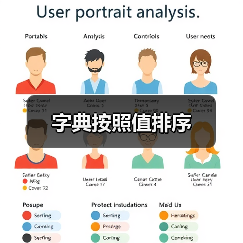 字典按照值排序(图2) 字典按照值排序(图2)