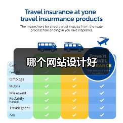 哪个网站设计好(图3) 哪个网站设计好(图3)