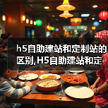 h5自助建站和定制站的区别,H5自助建站和定制站的区别