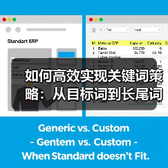 如何高效实现关键词策略：从目标词到长尾词的实操秘籍（图2）