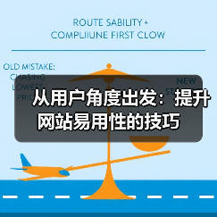 从用户角度出发:提升网站易用性的技巧(图4) 从用户角度出发:提升网站易用性的技巧(图4)