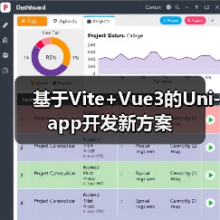基于Vite+Vue3的Uni-app开发新方案(图2) 基于Vite+Vue3的Uni-app开发新方案(图2)