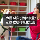 专属A股行情仪表盘:前端数据可视化实现(图1) 专属A股行情仪表盘:前端数据可视化实现(图1)