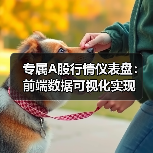 专属A股行情仪表盘:前端数据可视化实现(图3) 专属A股行情仪表盘:前端数据可视化实现(图3)