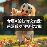专属A股行情仪表盘:前端数据可视化实现(图2) 专属A股行情仪表盘:前端数据可视化实现(图2)