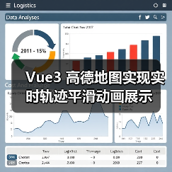 Vue3 高德地图实现实时轨迹平滑动画展示(图1) Vue3 高德地图实现实时轨迹平滑动画展示(图1)