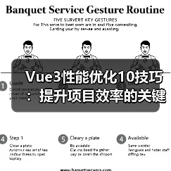 Vue3性能优化10技巧:提升项目效率的关键方法(图3) Vue3性能优化10技巧:提升项目效率的关键方法(图3)