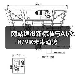 网站建设新标准与AI/AR/VR未来趋势(图2) 网站建设新标准与AI/AR/VR未来趋势(图2)