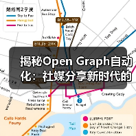 揭秘Open Graph自动化:社媒分享新时代的核心引擎(图3) 揭秘Open Graph自动化:社媒分享新时代的核心引擎(图3)