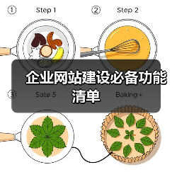 企业网站建设必备功能清单(图3) 企业网站建设必备功能清单(图3)