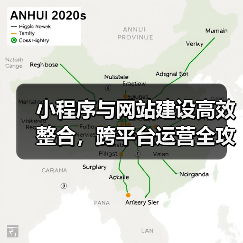 小程序与网站建设高效整合，跨平台运营全攻略（图2）