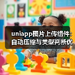 uniapp图片上传组件:自动压缩与类型判断优化(图2) uniapp图片上传组件:自动压缩与类型判断优化(图2)