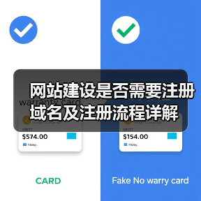 网站建设是否需要注册域名及注册流程详解